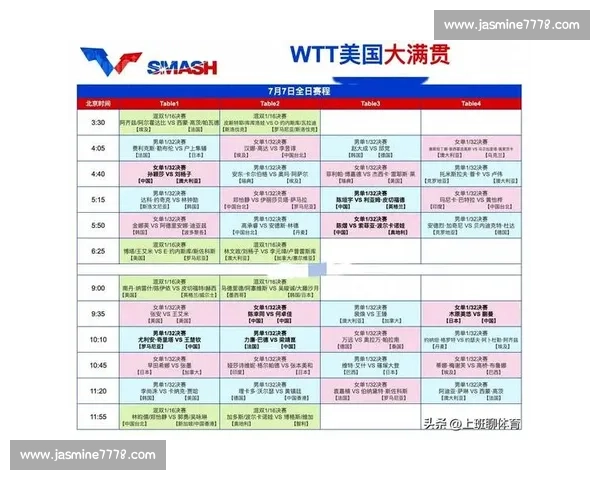 围绕赛程统筹优化的赛事安排与时间协调整体方案研究实施路径分析