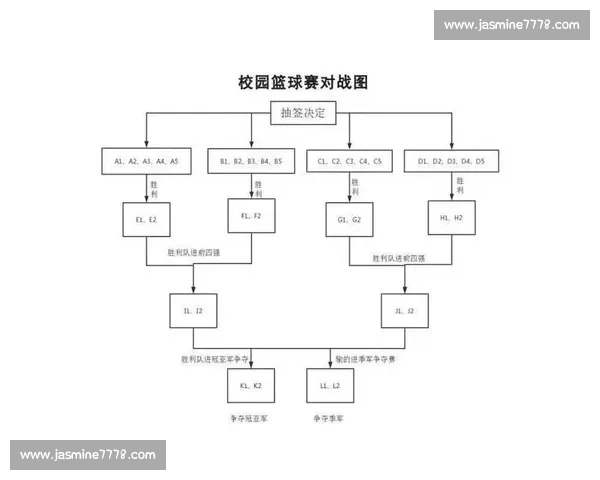 全新赛制解析：创新模式如何提升赛事竞争性与观赏性