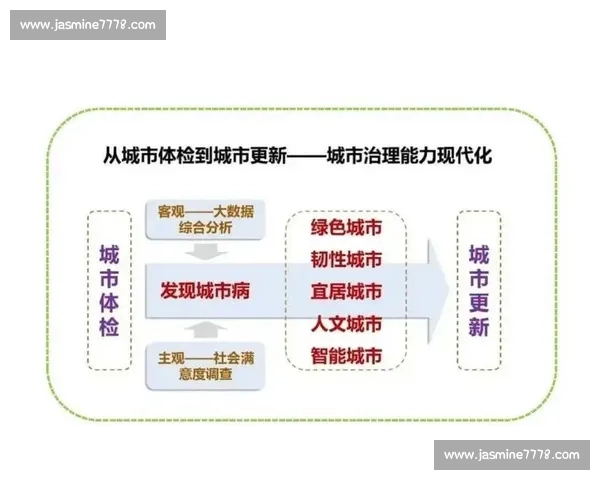以人盯人为核心的精细化管理机制与风险防控创新路径探索实践与优化研究